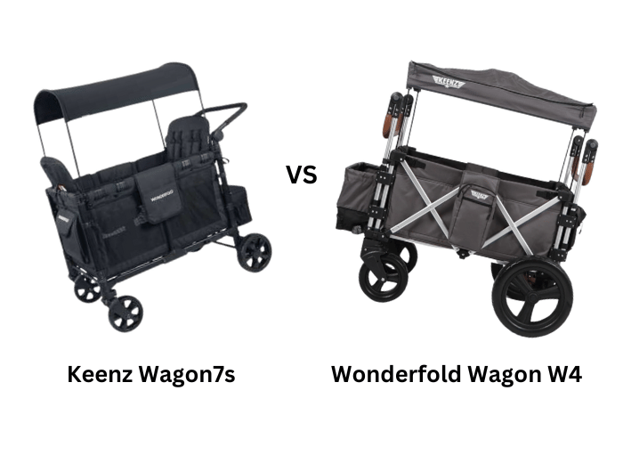Keenz Wagon 7s VS Wonderfold W4